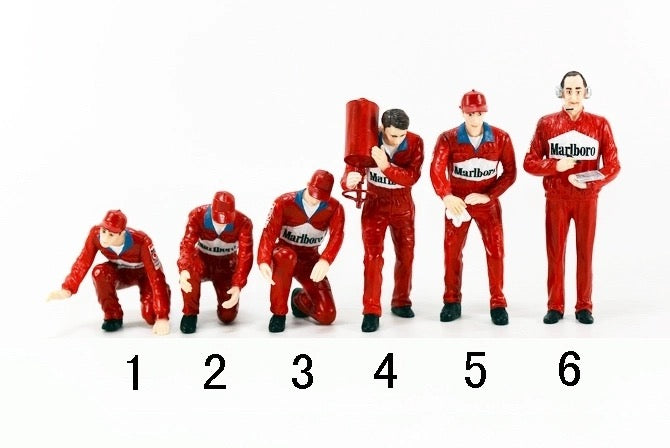 Service Maintenance 1/18 Figure Diorama Set